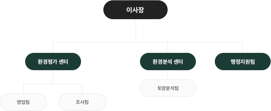 이미지01